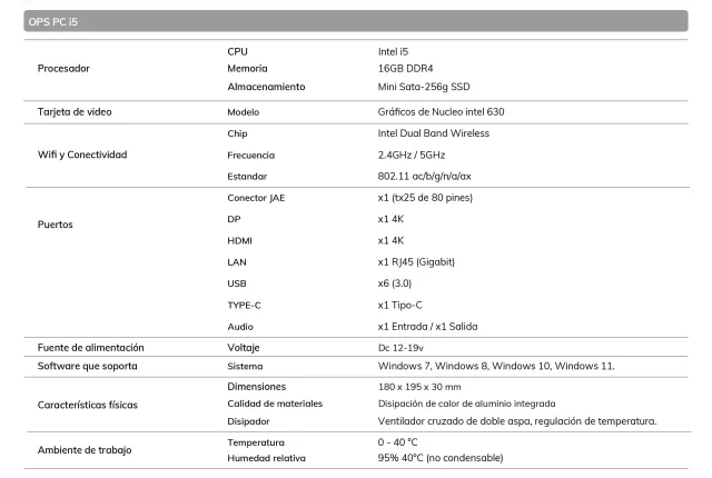 Especificaciones OneScreen OPS